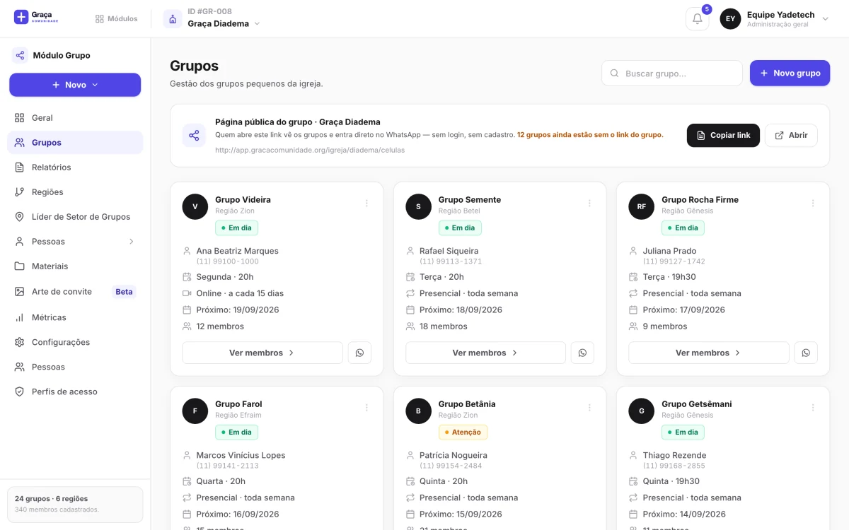 A mesma lista com outra marca, outras cores e a palavra grupo no lugar de célula