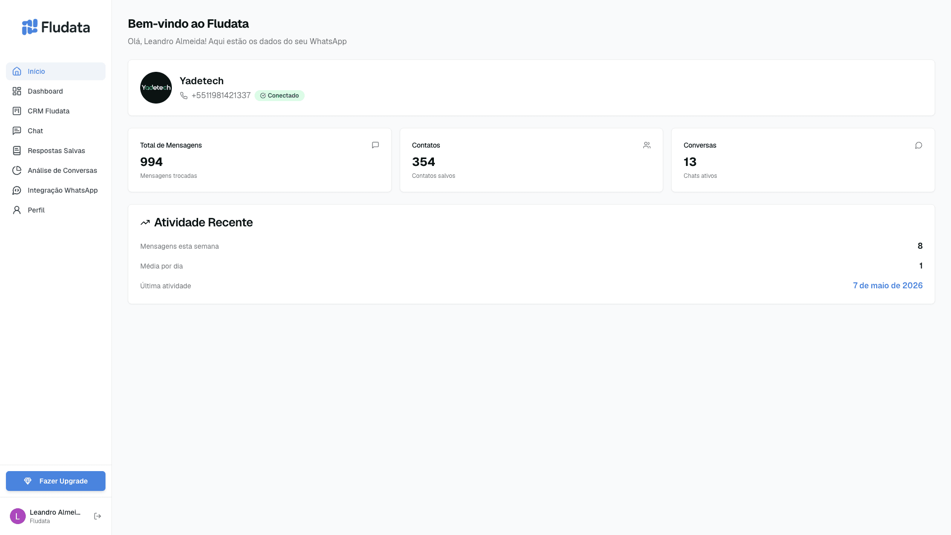 Interface da plataforma Fludata