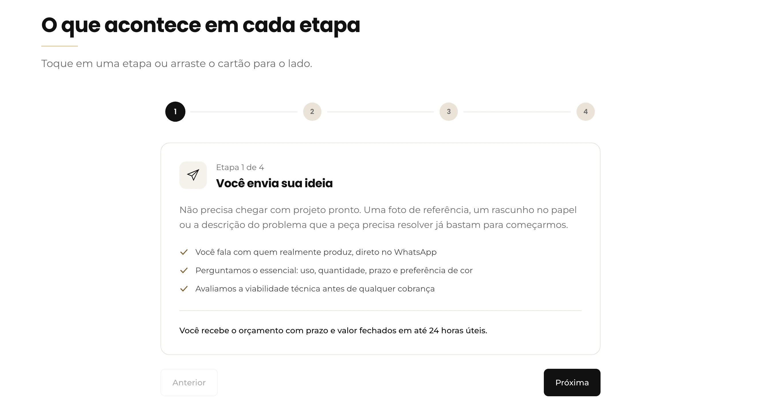 Trilha de quatro etapas no site da Begate, com a primeira aberta mostrando o que acontece quando o cliente envia a ideia